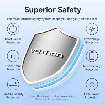 Vention 10000mAh 22.5W Blue (FKAL0-C)