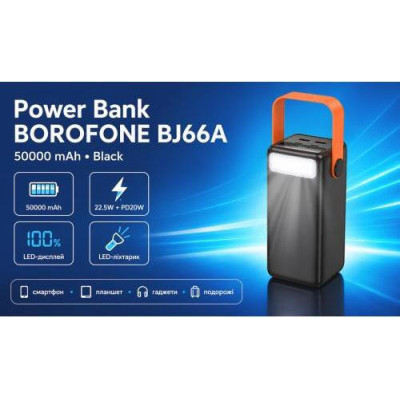 Borofone BJ66A Magnifico 50000mAh Black