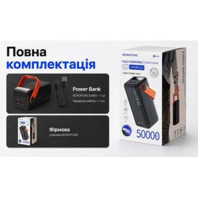 Borofone BJ66A Magnifico 50000mAh Black