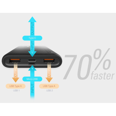 Silicon Power QP15 10000mAh Black (SP10KMAPBKQP150K)
