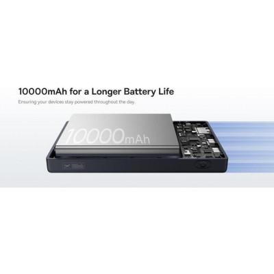 Baseus PicoGo 10000mAh 20W Black (P10076801123-00)