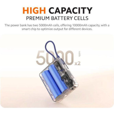 Xiaomi 10000mAh 33W Ice Blue (BHR9341GL)