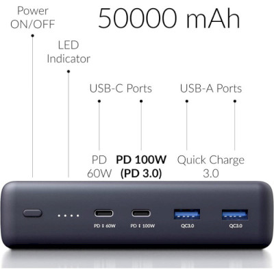 Voltero 50000mAh S50 PD/100W QC/3.0/18W USB-Cx2, USB-Ax2 (8720828063200, 6090537940980)