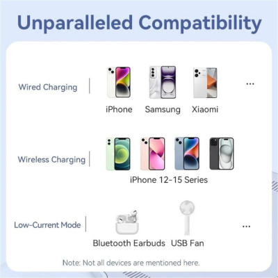 Vention 10000mAh 22.5W Magnetic Black (FHTB0)