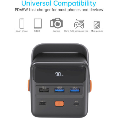 Choetech B664 50000mAh PD + QC 65W Black