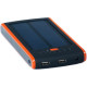 PowerPlant PB-S12000 (PPS12000)