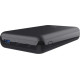 Trust Laro 20000mAh 100W Black (25240)