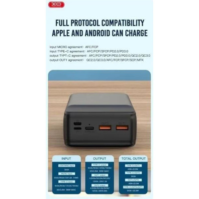 XO PR201 65W 30000mAh Black