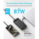 Power Bank Anker PowerCore 20000mAh 87W Black with Built-In USB-C (A1383H11)