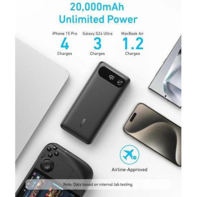 Power Bank Anker PowerCore 20000mAh 87W Black with Built-In USB-C (A1383H11)