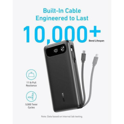Power Bank Anker PowerCore 20000mAh 87W Black with Built-In USB-C (A1383H11)