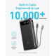 Power Bank Anker PowerCore 20000mAh 87W Black with Built-In USB-C (A1383H11)