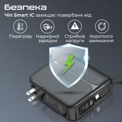 Promate PowerPack-20Pro 20000 mAh Black (powerpack-20pro.black)