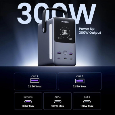Ugreen 48000mAh 300W PD (25286)