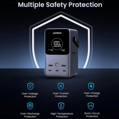 Ugreen 48000mAh 300W PD (25286)