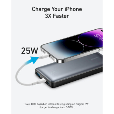 Anker 533 PowerCore 10000mAh 25W Black (A1249G11)