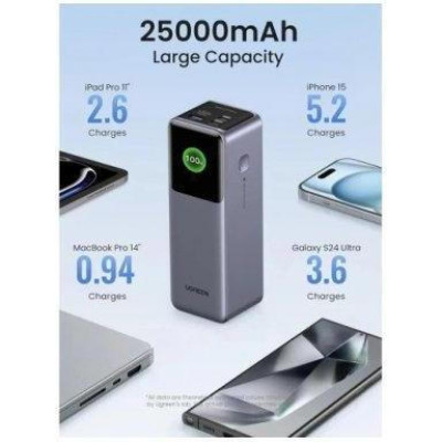 UGREEN PB722 25000mAh 200W Gray