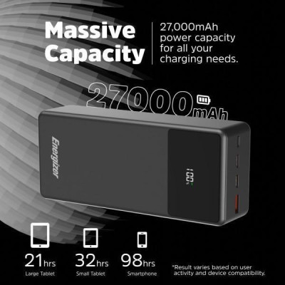 Energizer Li-pol 27000mAh 65W Black (UE27062PQ)