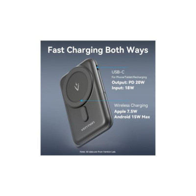 Vention Magnetic Wireless 10000mAh 20W Black (FHNB0)