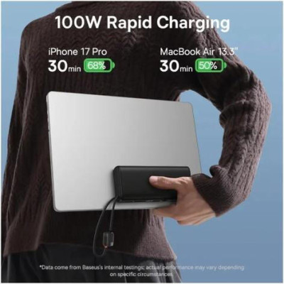 Baseus Enerfill FC41 145W 25000mAh Black (E0028H, E0028H01)