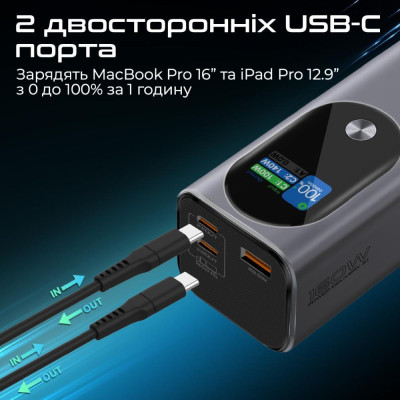 Promate Titan-160 27600mAh Grey (titan-160)
