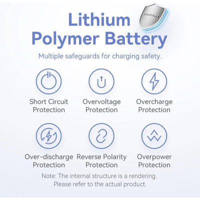 Vention 5000mAh 20W Gradient Gray (FHWM0)