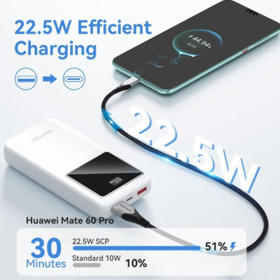 Vention 20000mAh 22.5W White (FHLW0)