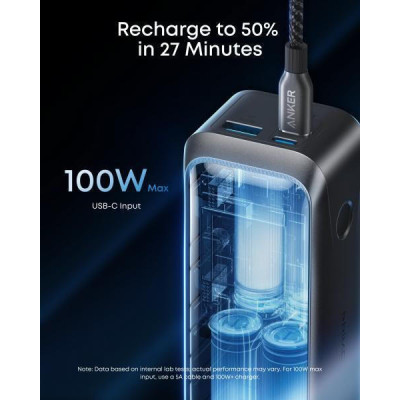 Anker Prime 20K 220W (A110BH11)