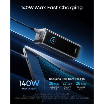 Anker Prime 20K 220W (A110BH11)