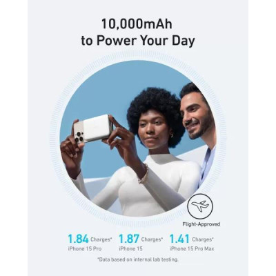 Anker Ultra-Slim 10000mA Qi2 15W White (A1664H21)