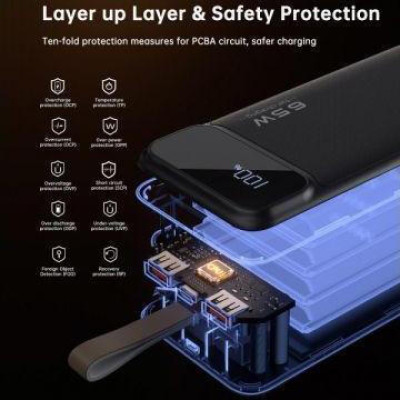 Choetech B733 50000mAh PD 65W Black (B733-CCBK)