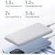 Xiaomi Lite 10000mAh 22.5W White (BHR9350GL)