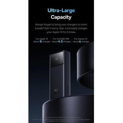 Baseus Star Lord Display 22.5W 30000 mAh Black (PPXJ060101/PPXJ080101)
