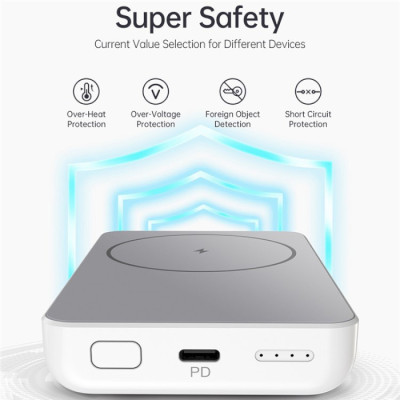 Choetech B651 10000mAh White