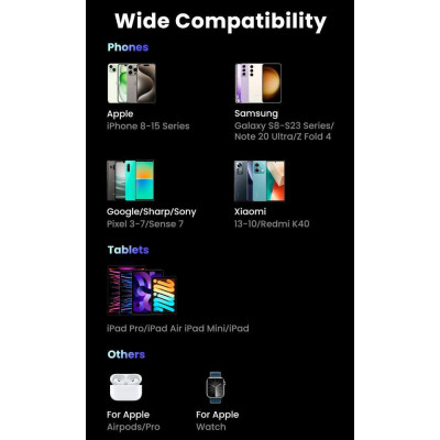 UGREEN PB311 10000mAh 20W Black (25742)