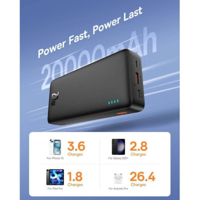 Baseus Airpow 20000mAh 20W Black (P10022804113-00)