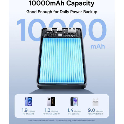 Baseus EnerFill FP21 22.5W 10000 mAh Black (P1008210D123-00)