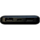 Mibrand 4.5.0 10000mAh