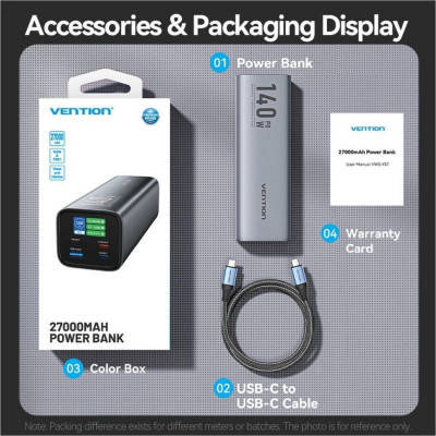 Vention 27000mAh 140W Gray (FHVH0)