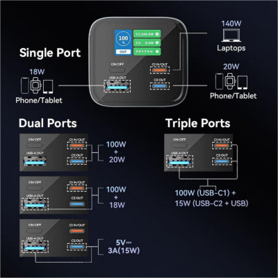 Vention 27000mAh 140W Gray (FHVH0)