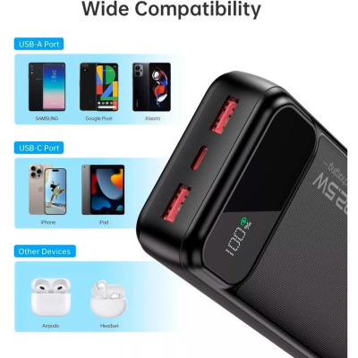 Choetech B729 20000mAh 22.5W Black
