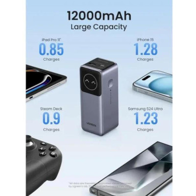 UGREEN PB724 12000mAh 100W (35526B)