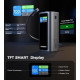 Choetech 20000mAh 130W (B815C)