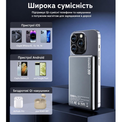 Choetech B738 5000mAh 20W Black (B738-CCBK)