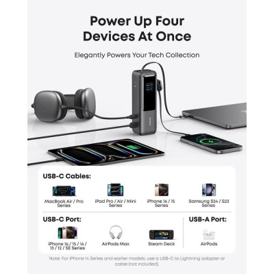 Anker ZOLO Power Bank 25000mAh 165W Black (A1695P11, A1695H11)