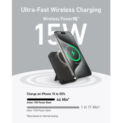 Anker 633 Magnetic 10000mAh 20W Interstellar Gray (A1654G11)