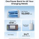 Anker Nano 10000 mAh White (A1638H21)