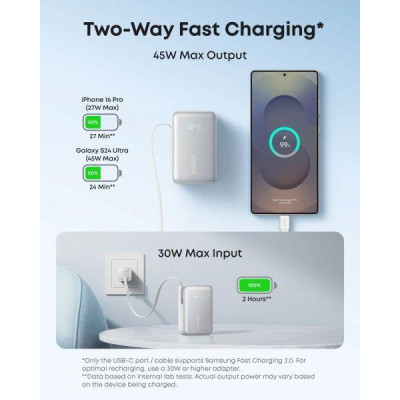 Anker Nano 10000 mAh White (A1638H21)