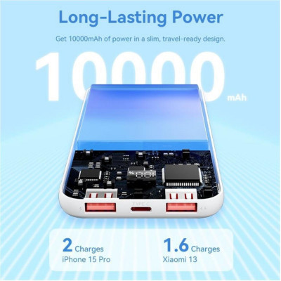 Vention 10000mAh 22.5W White (FHKW0)