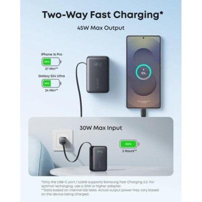 Anker Nano 10000 mAh Black (A1638H11)